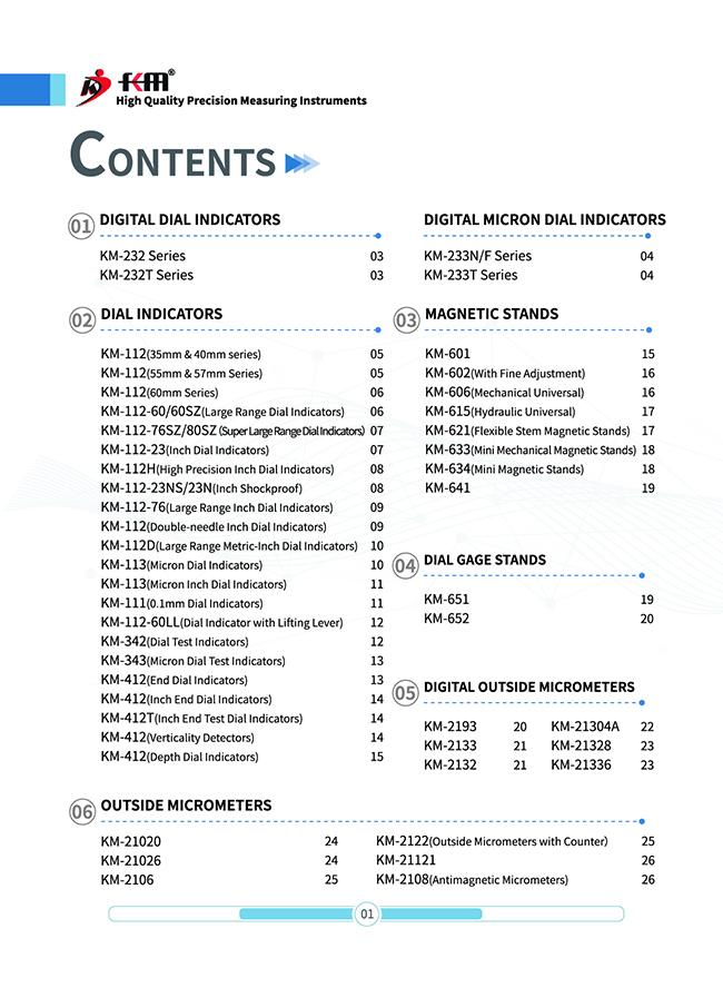 Ecatalog Informa China Deko Corporation company E-catalog about E-catalog - Indicators