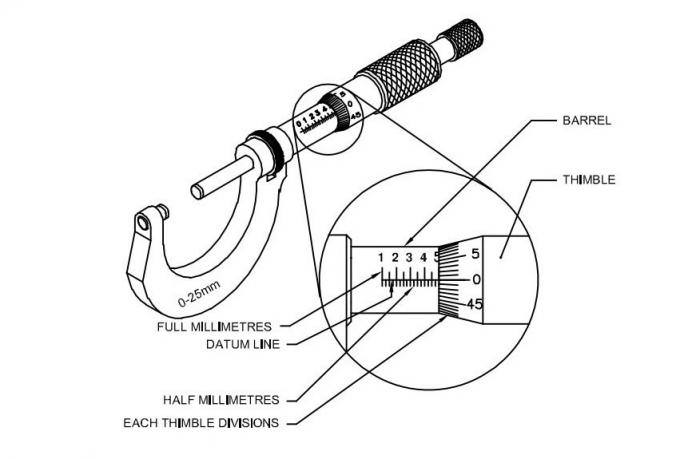 What is the difference between vernier calipers and micrometers ...