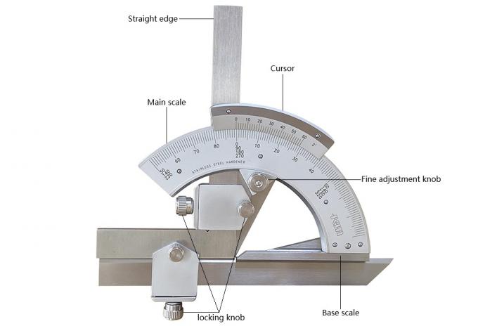 China Deko Corporation company Information about Universal Bevel Protractor