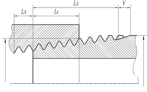 Can the RC thread be used for sealing? --- Sealing principle and ...